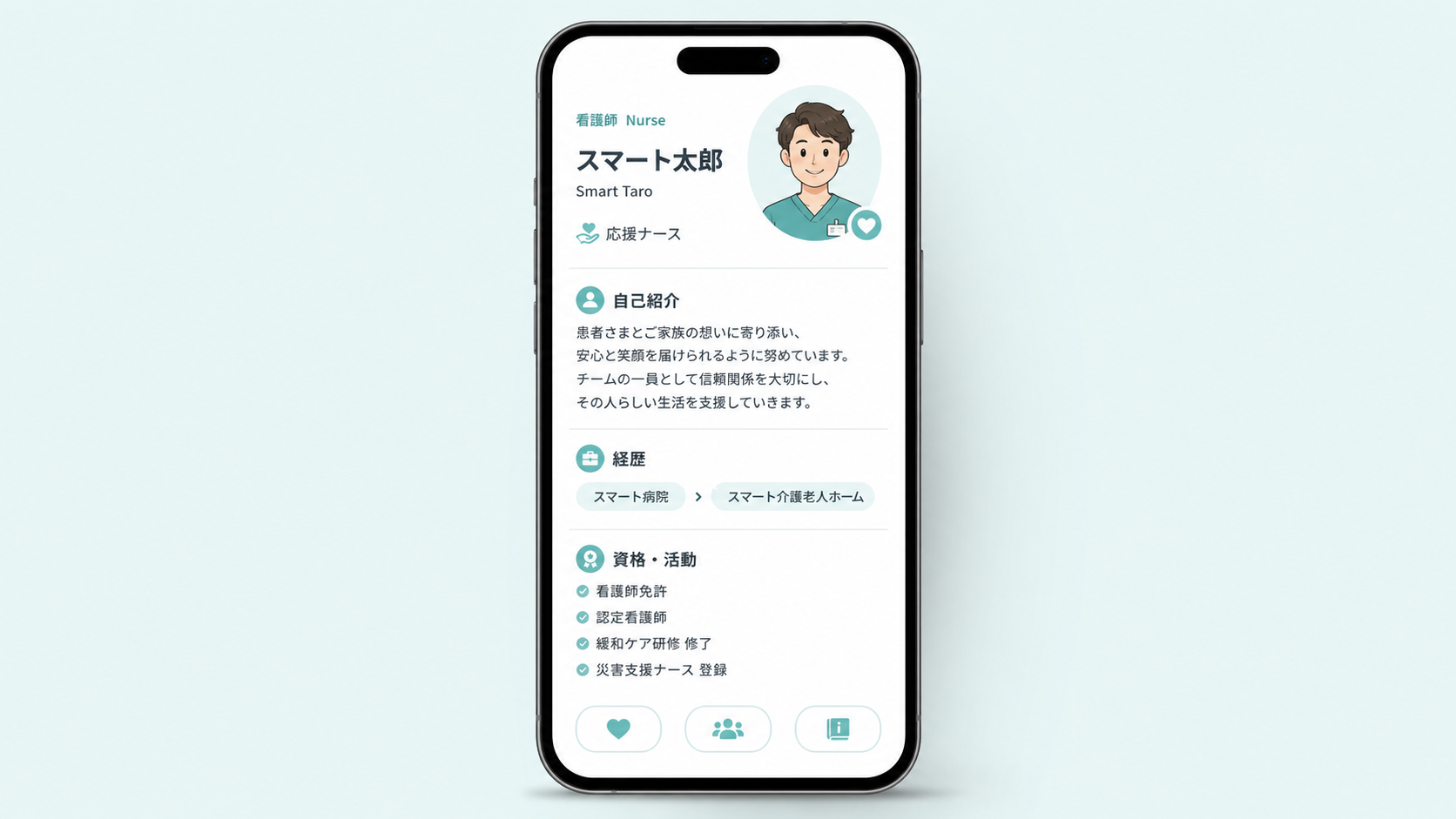 スマート太郎、スマート病院、スマート介護老人ホームという架空情報を使ったデジタル名刺プロフィールの掲載例
